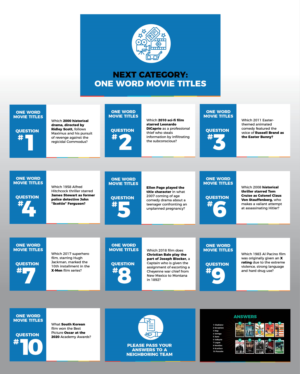 PowerPoint Design by rkailas for this project | Design: #24088329
