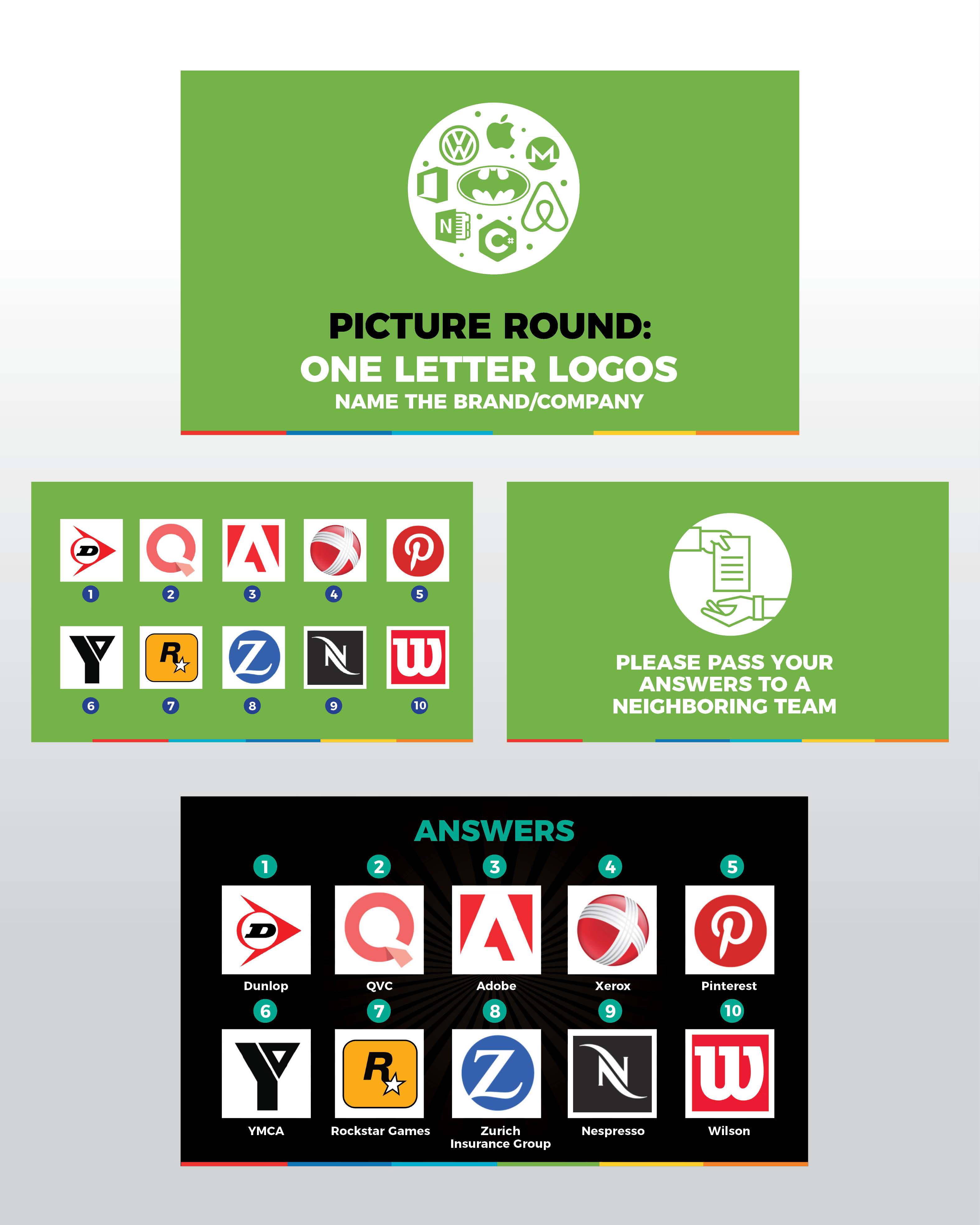 PowerPoint Design by rkailas for this project | Design #24088332