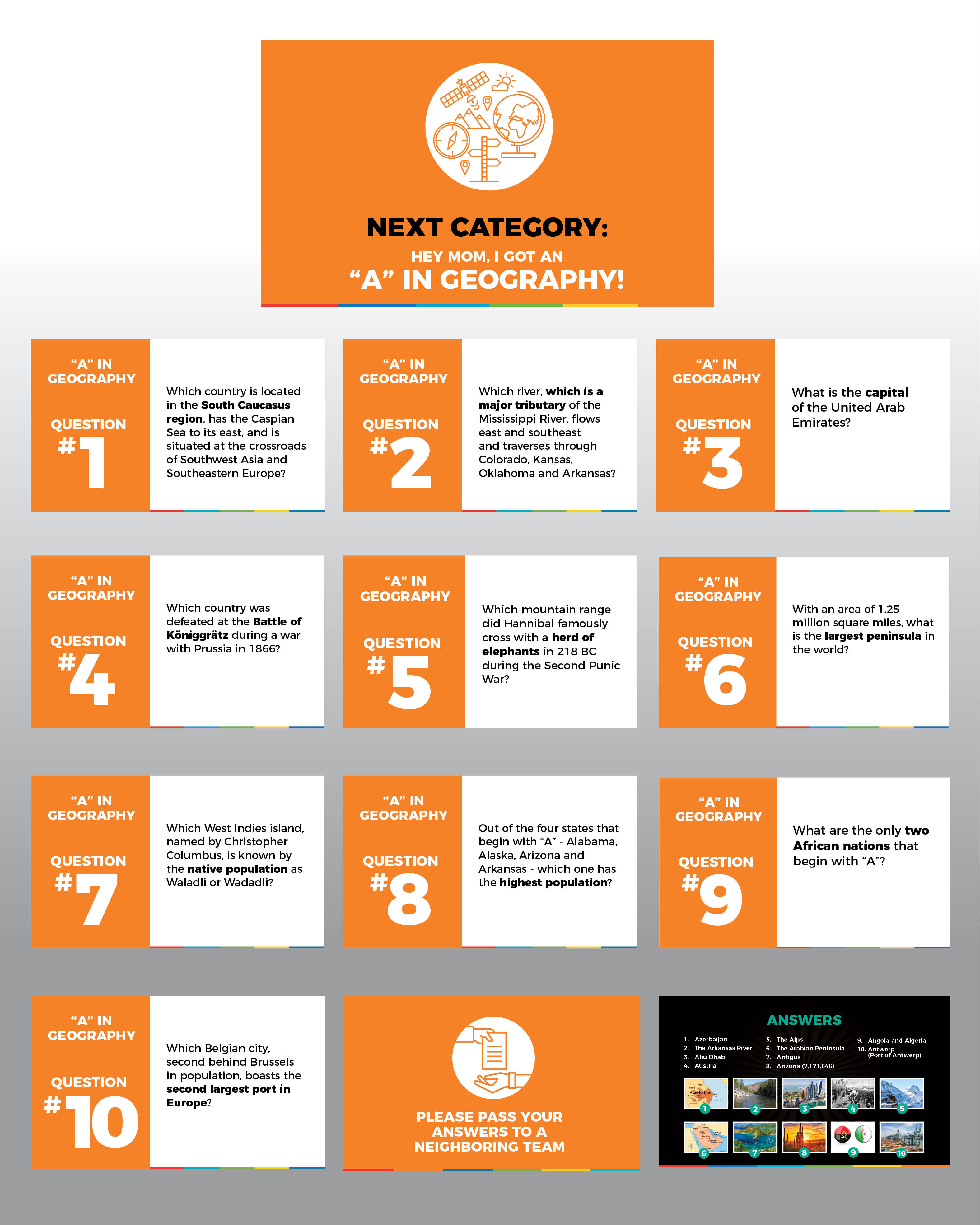 PowerPoint Design by rkailas for this project | Design #24088341