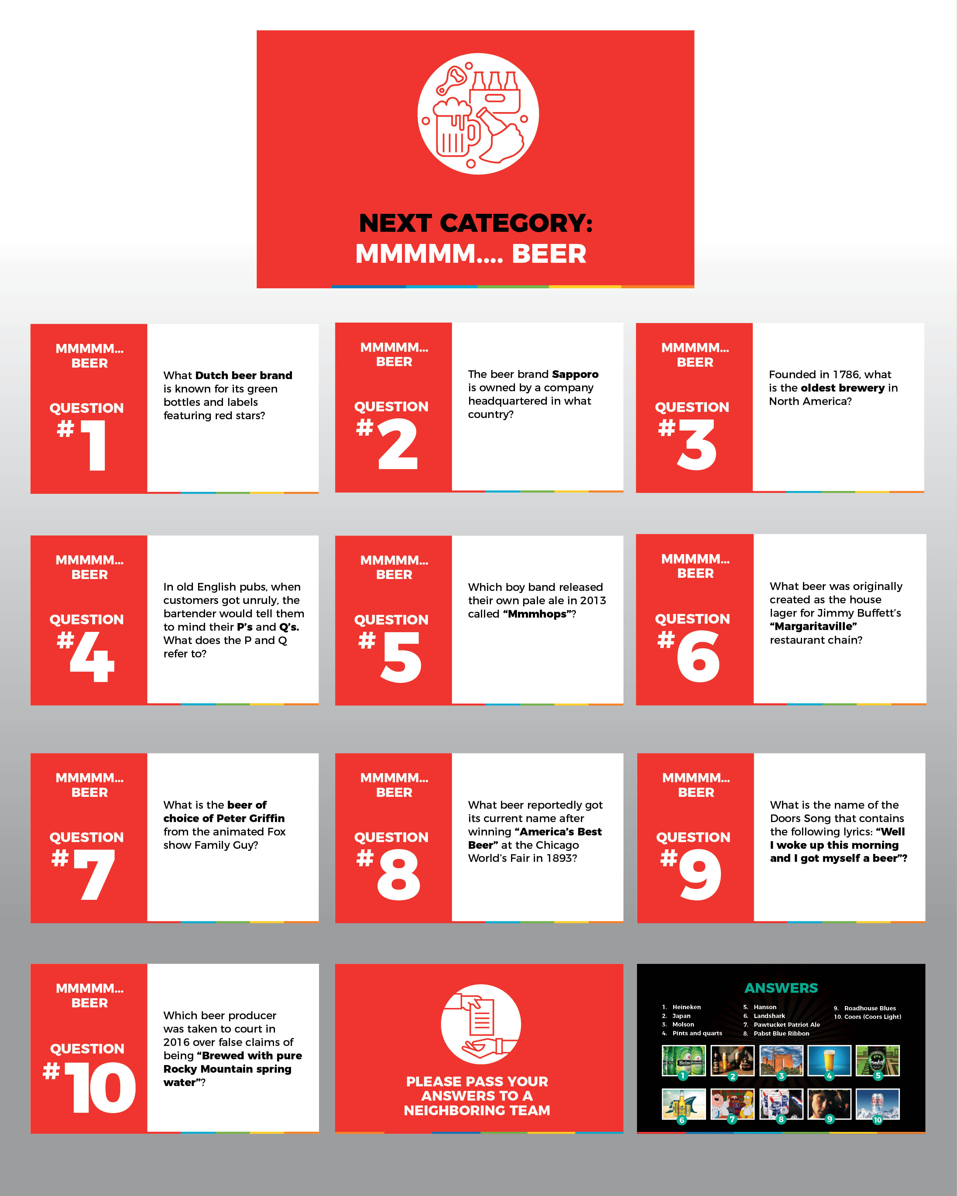 PowerPoint Design by rkailas for this project | Design #24088343