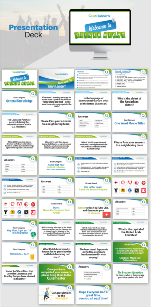 PowerPoint Design by IndreDesign for this project | Design: #24029775