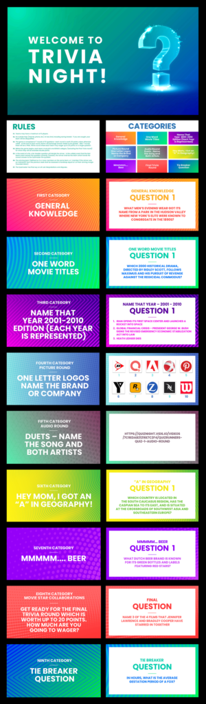 PowerPoint Design by Graphic Guy for this project | Design #24071274