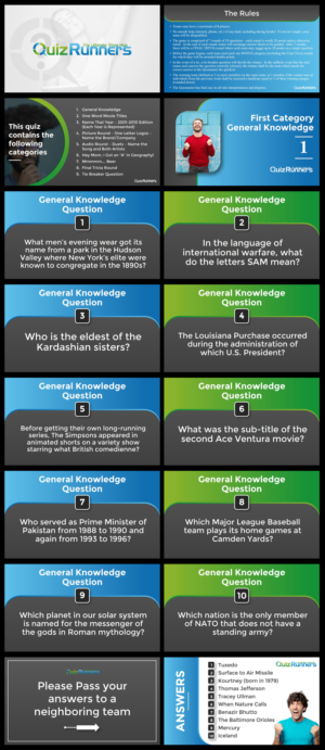 PowerPoint Design by Luvinda