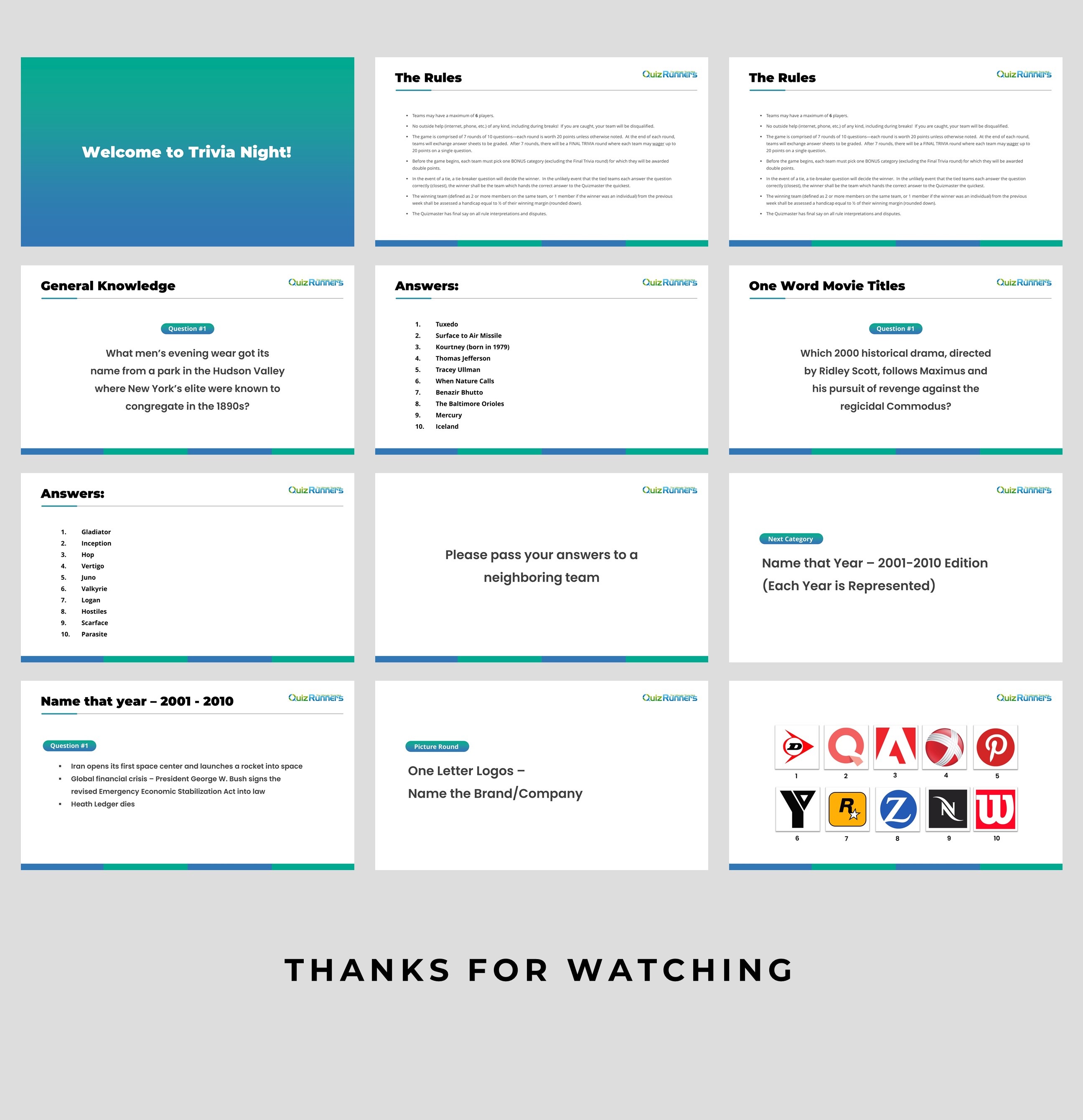 PowerPoint Design by shohib_studio for this project | Design #24039528