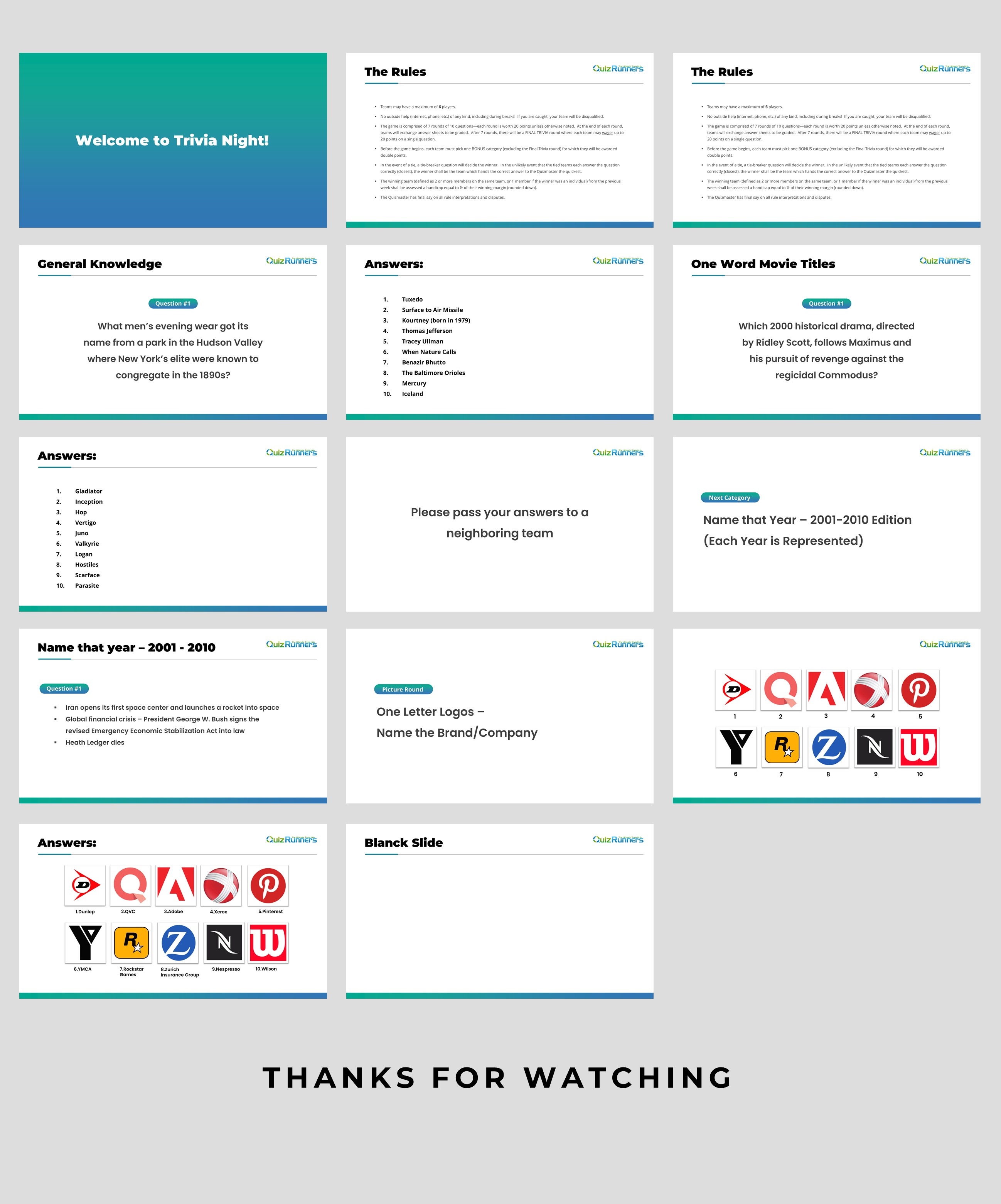 Design de PowerPoint par shohib_studio pour ce projet | Design #24039529