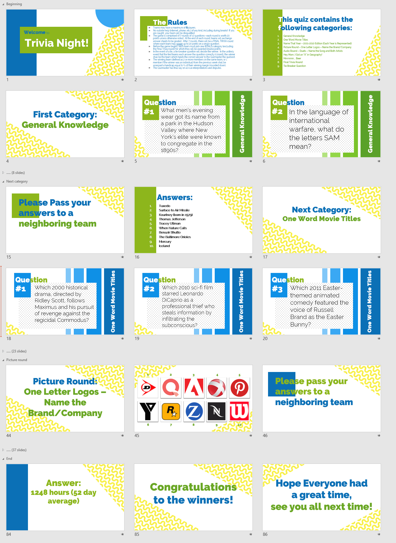 Design de PowerPoint par Millie Attwater pour ce projet | Design #24083463