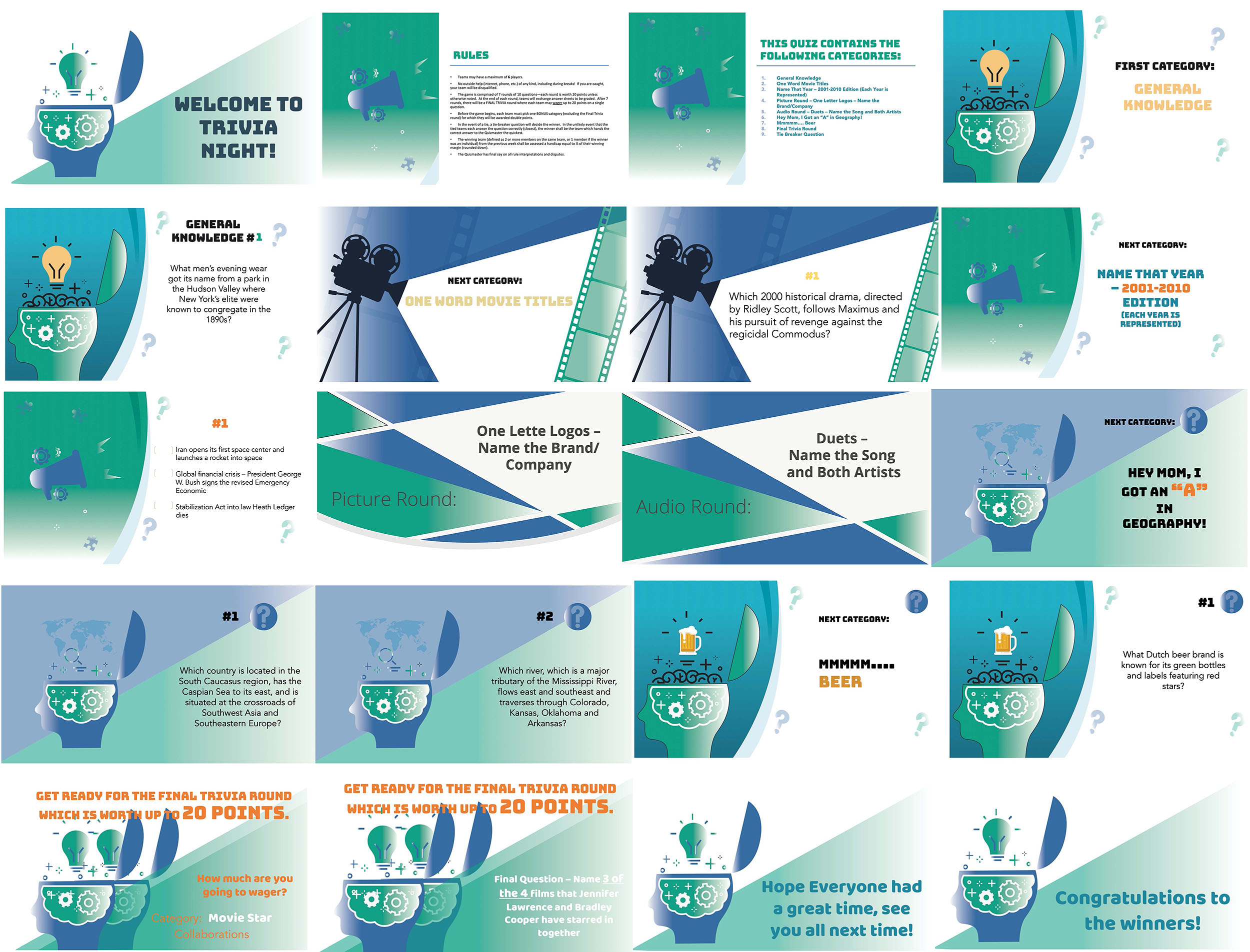 Diseño de PowerPoint por Milena Ab para este proyecto | Diseño #24080597