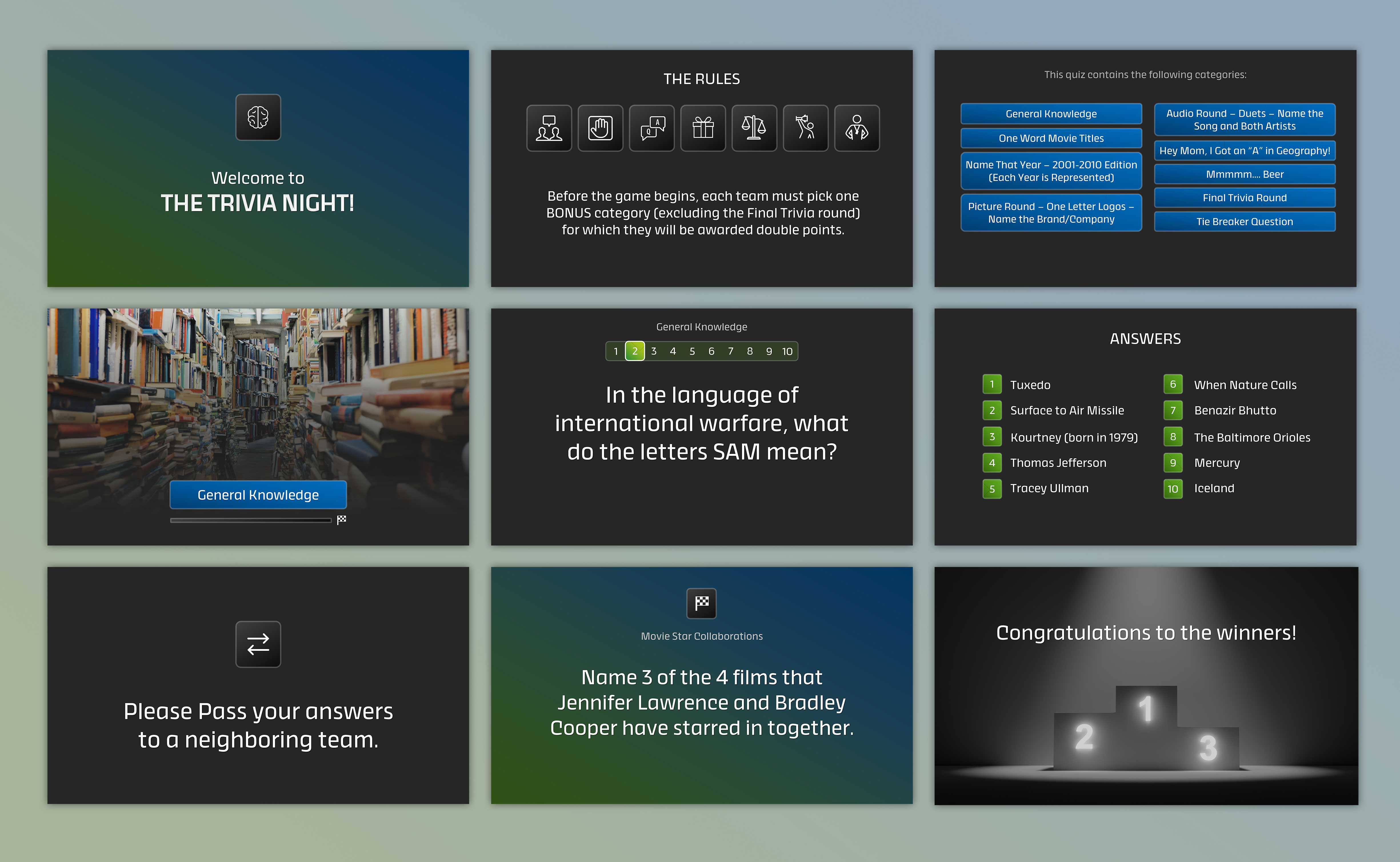 PowerPoint Design by TeoDP for this project | Design #24061138