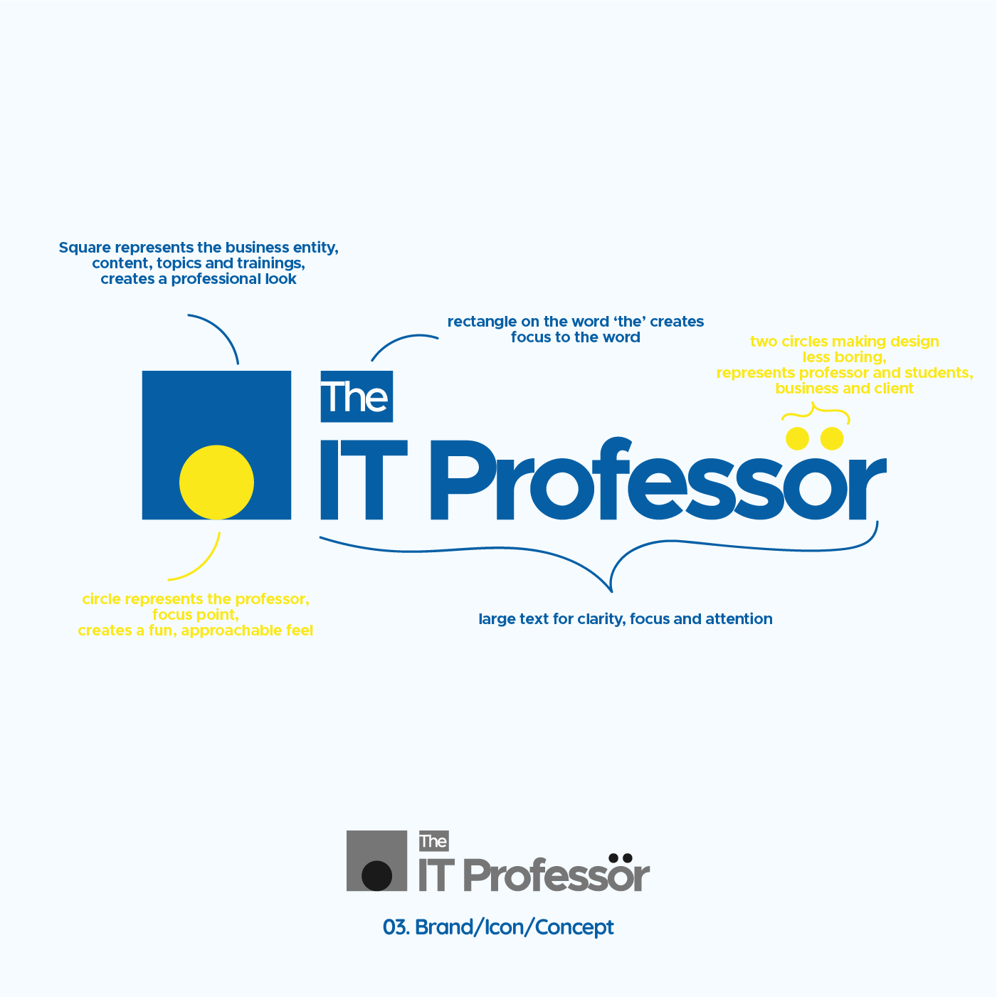 Design de Logo par brianmwashuke pour The IT Professor | Design #24028055