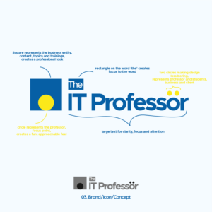 Logo-Design von brianmwashuke für The IT Professor | Design: #24028055