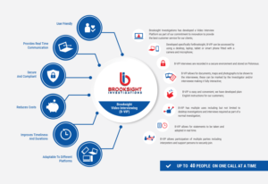 Infographic Design by MNM for this project | Design: #24035271