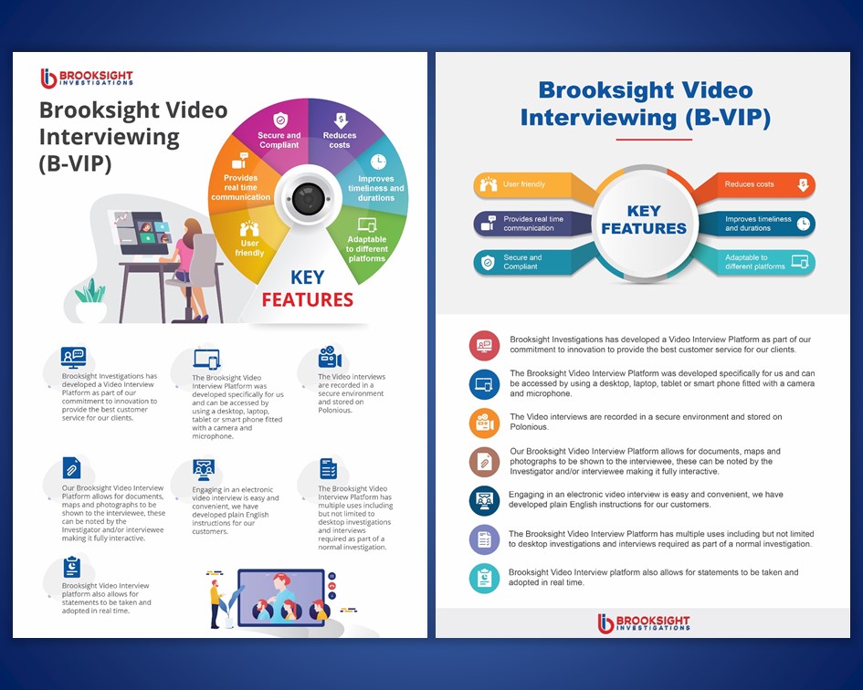 Infographic Design by dhuruvam for this project | Design #24033854