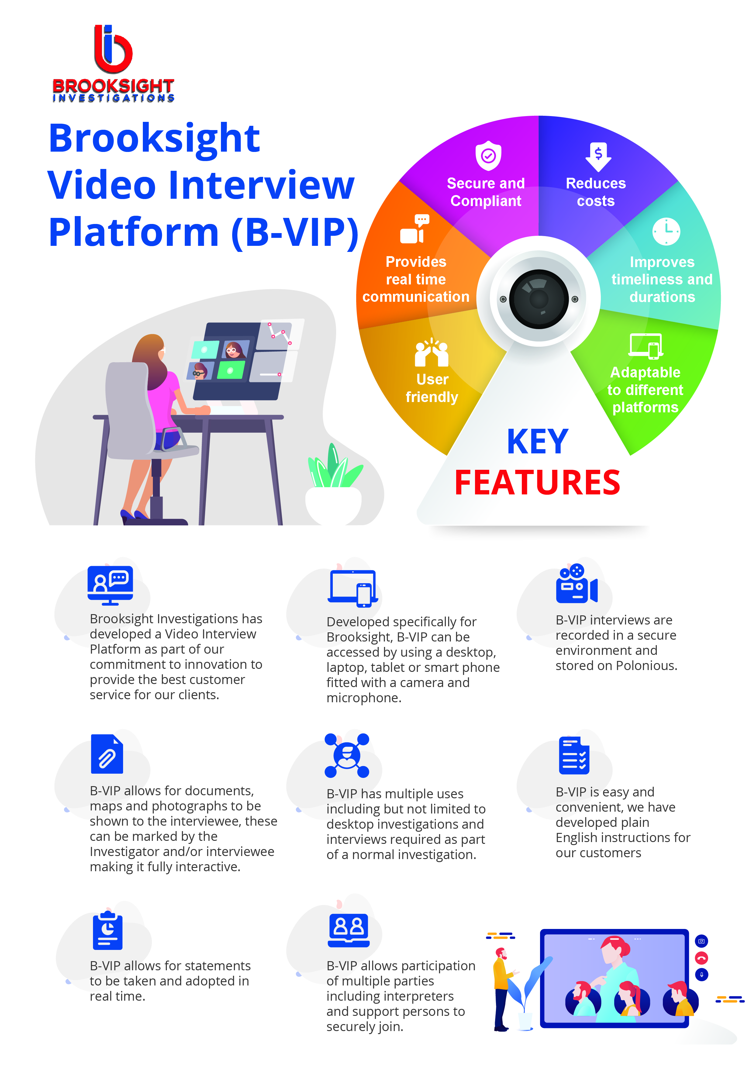 Infografik-Design von dhuruvam für dieses Projekt | Design #24034956