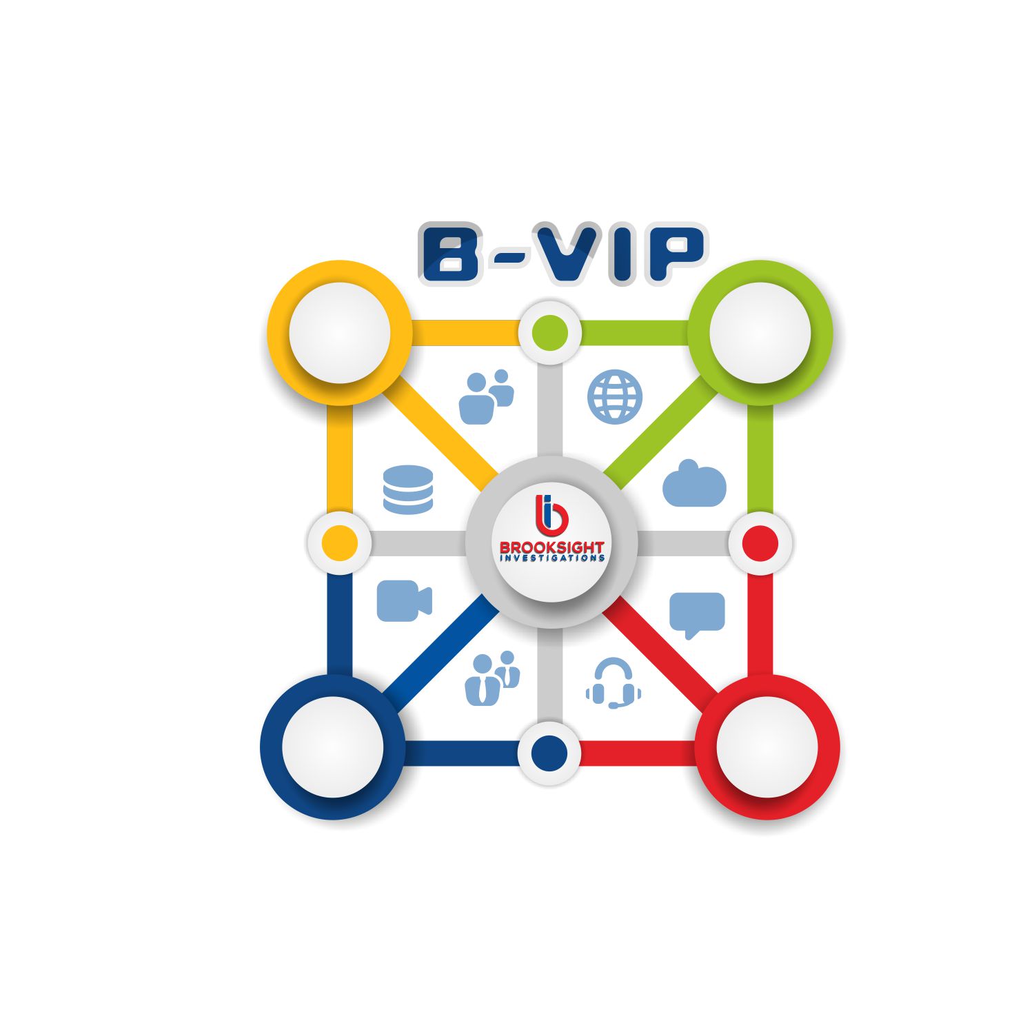 Infographic Design by A10 for this project | Design #24034649