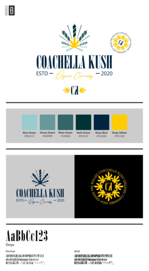 Logo Design by Shené La Grange for this project | Design: #24065431