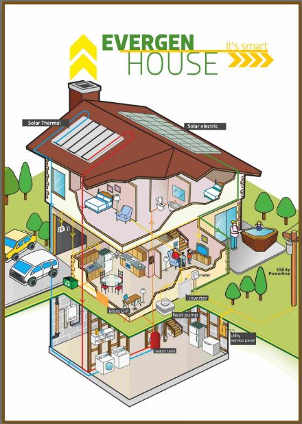 Illustration Design by rohit for this project | Design #740117