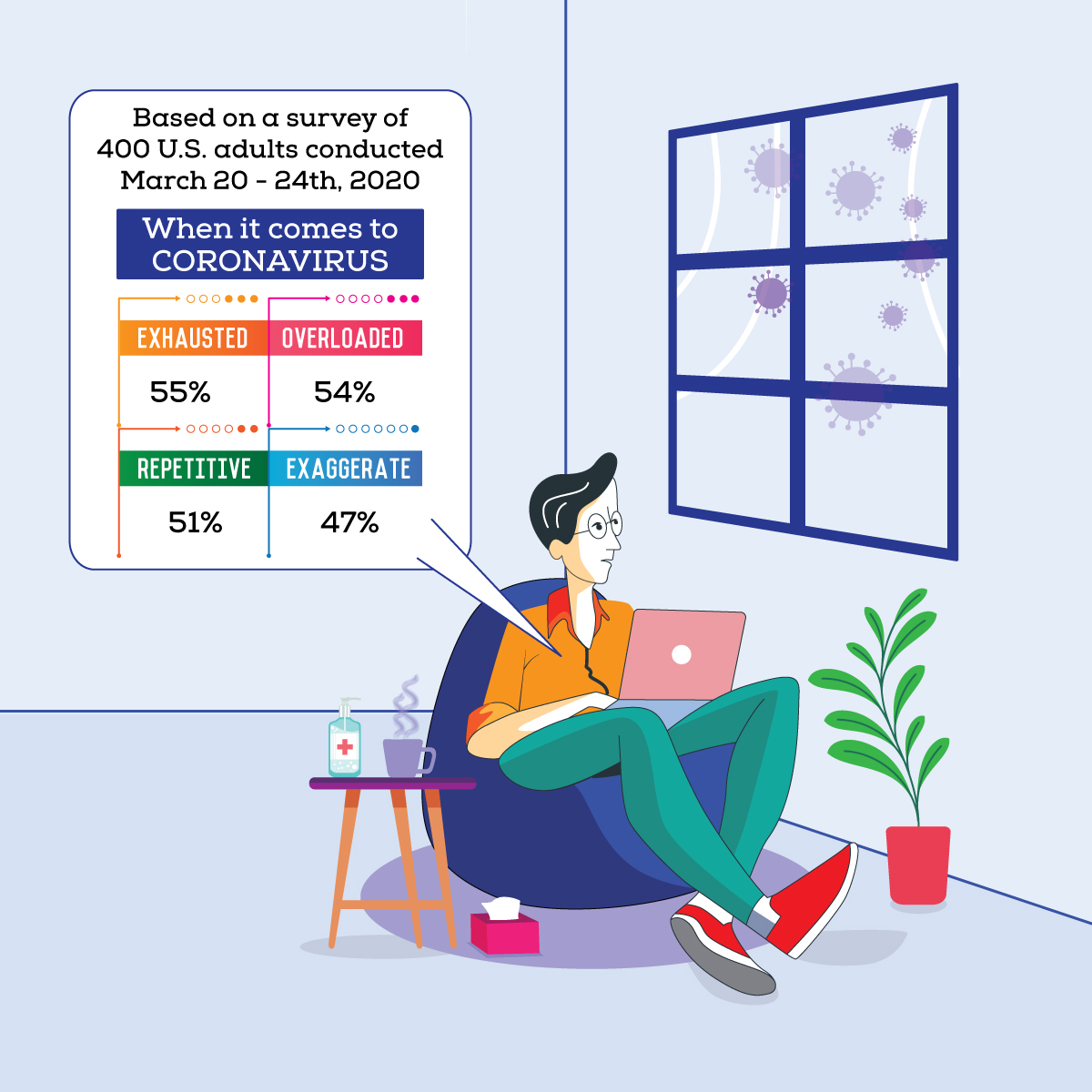 Illustration-Design von Intro Base für University of utah | Design #24053203