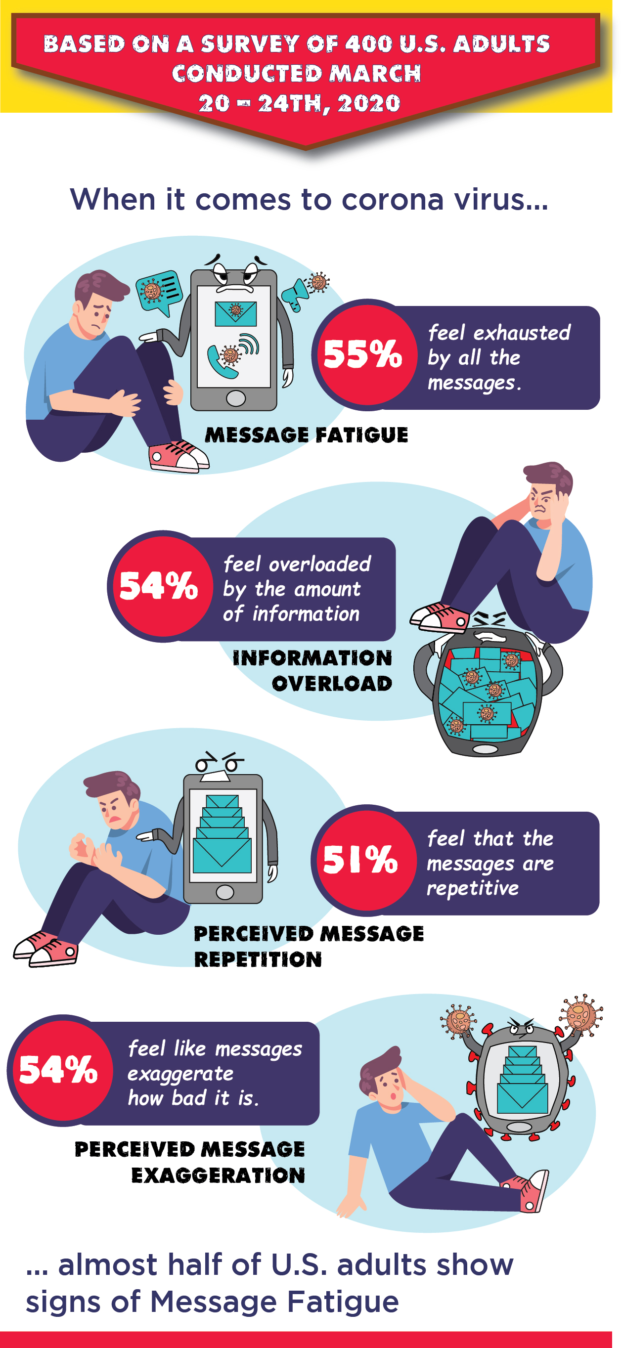 Illustration Design by Chinmayees for University of utah | Design #24075788