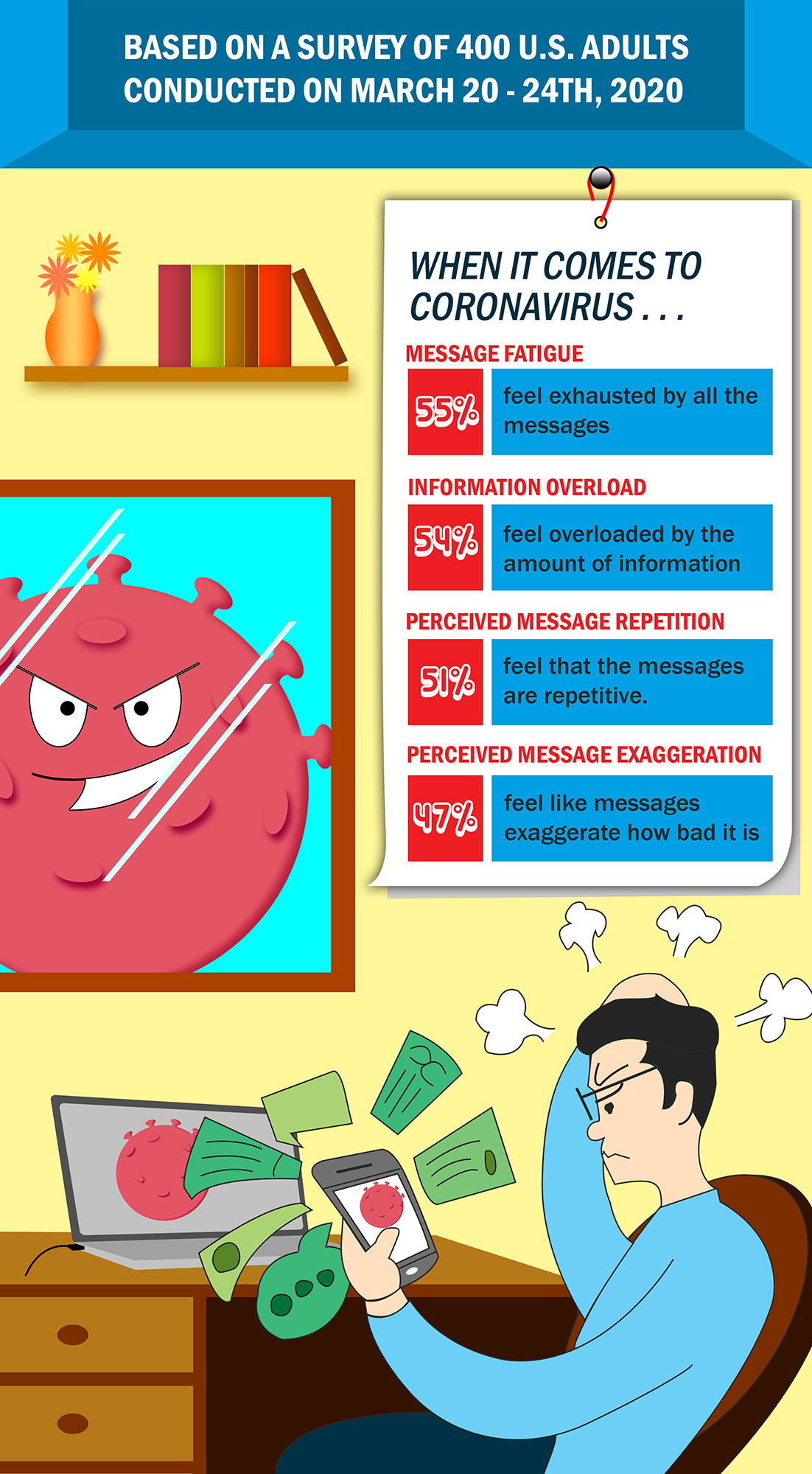 Illustration Design by Chinmayees for University of utah | Design #24084531