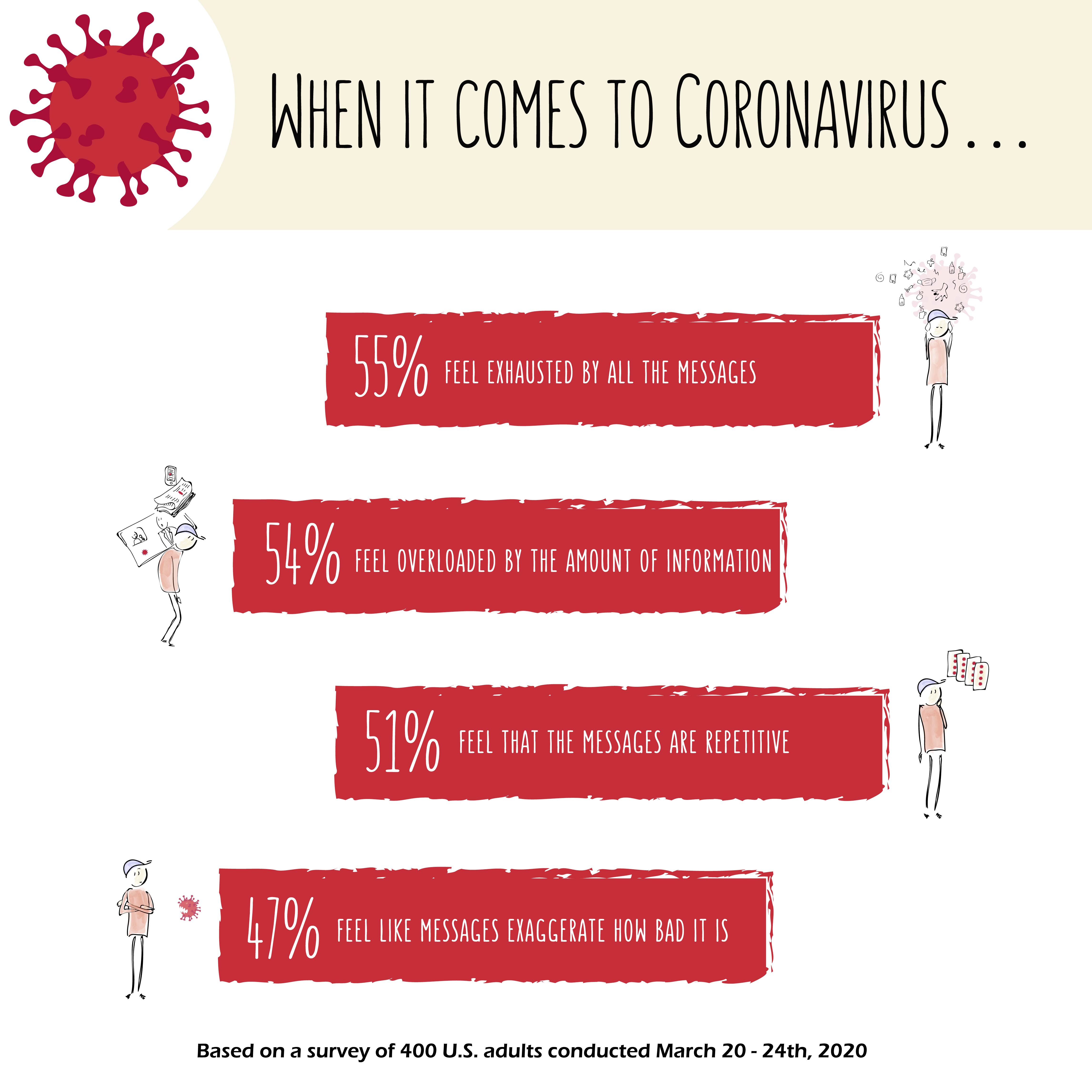 Design Illustration par  elie c. pour University of utah | Design #24075541