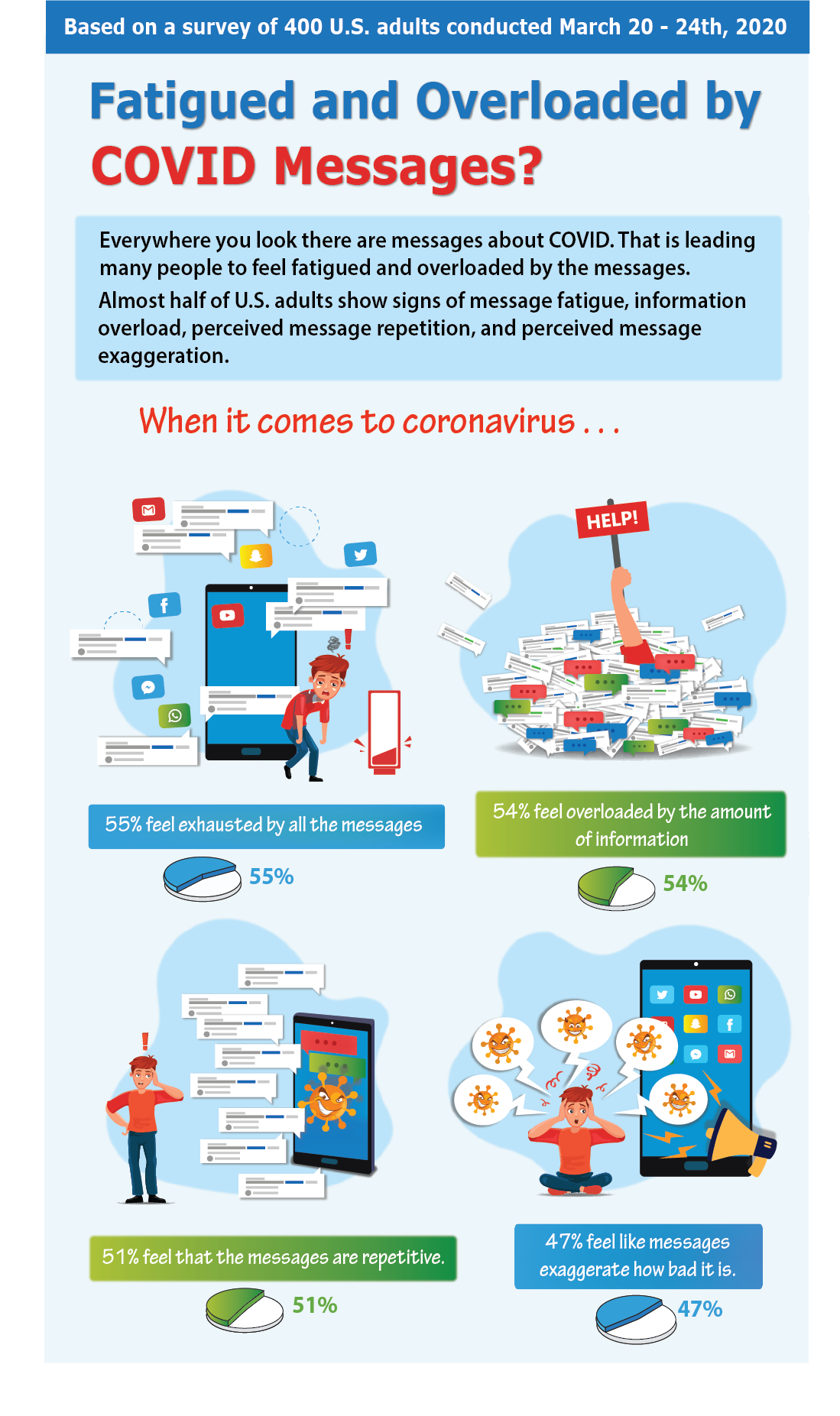 Design Illustration par Jacqueline pour University of utah | Design #24076693