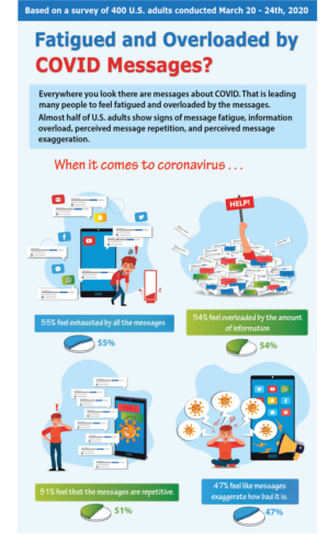 Design Illustration par Jacqueline pour University of utah | Design : #24076693