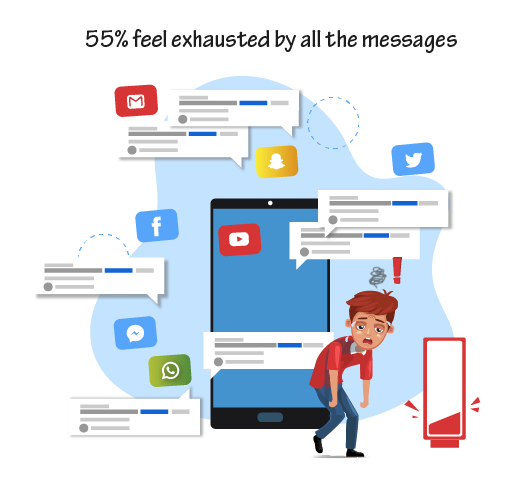 Illustration Design by Jacqueline for University of utah | Design #24076696