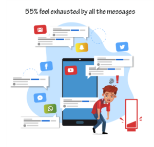 Illustration Design by Jacqueline for University of utah | Design: #24076696