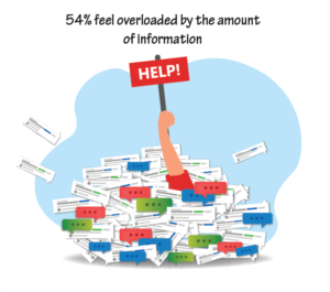 Illustration Design by Jacqueline for University of utah | Design: #24076702