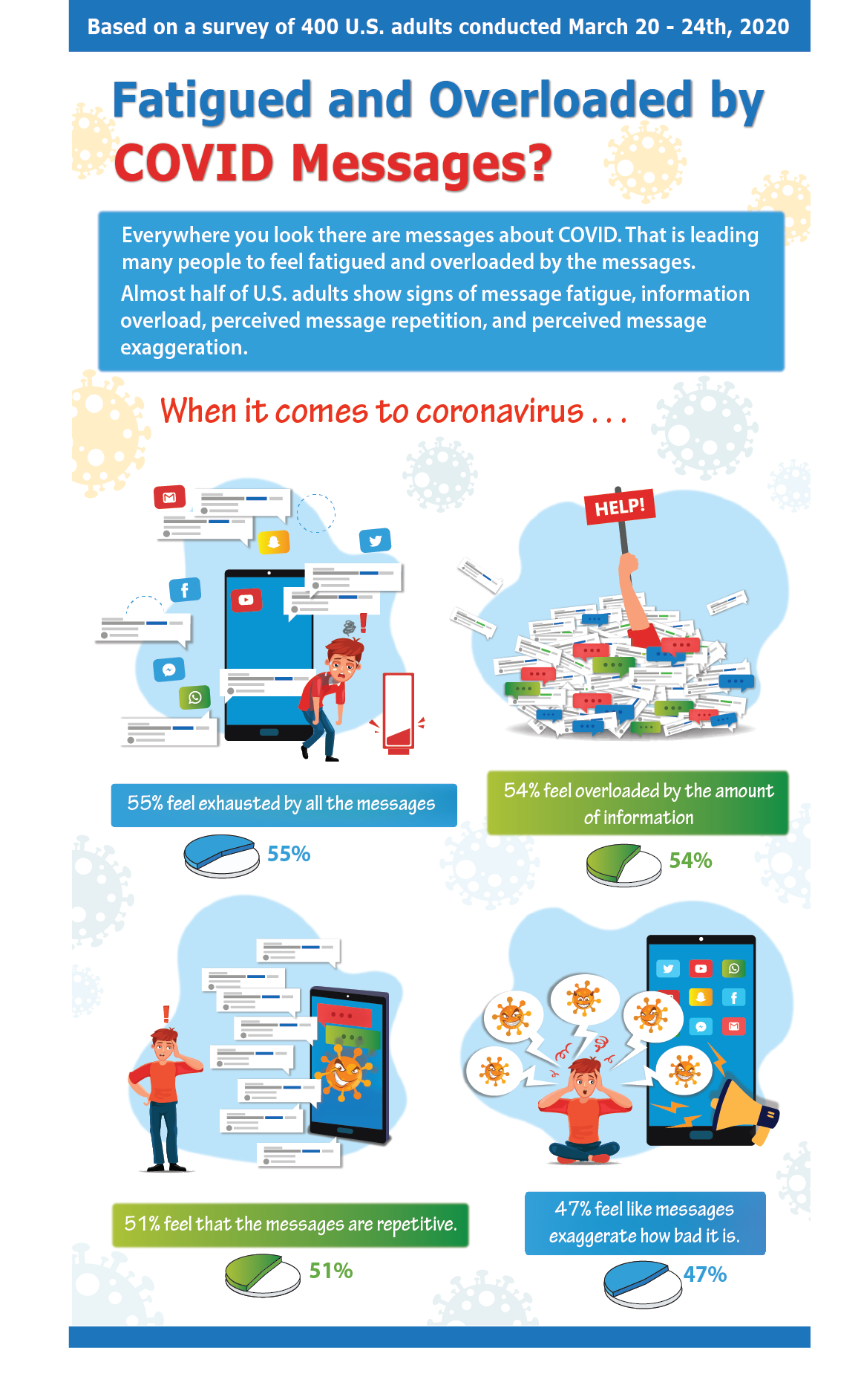 Illustration Design by Jacqueline for University of utah | Design #24077491