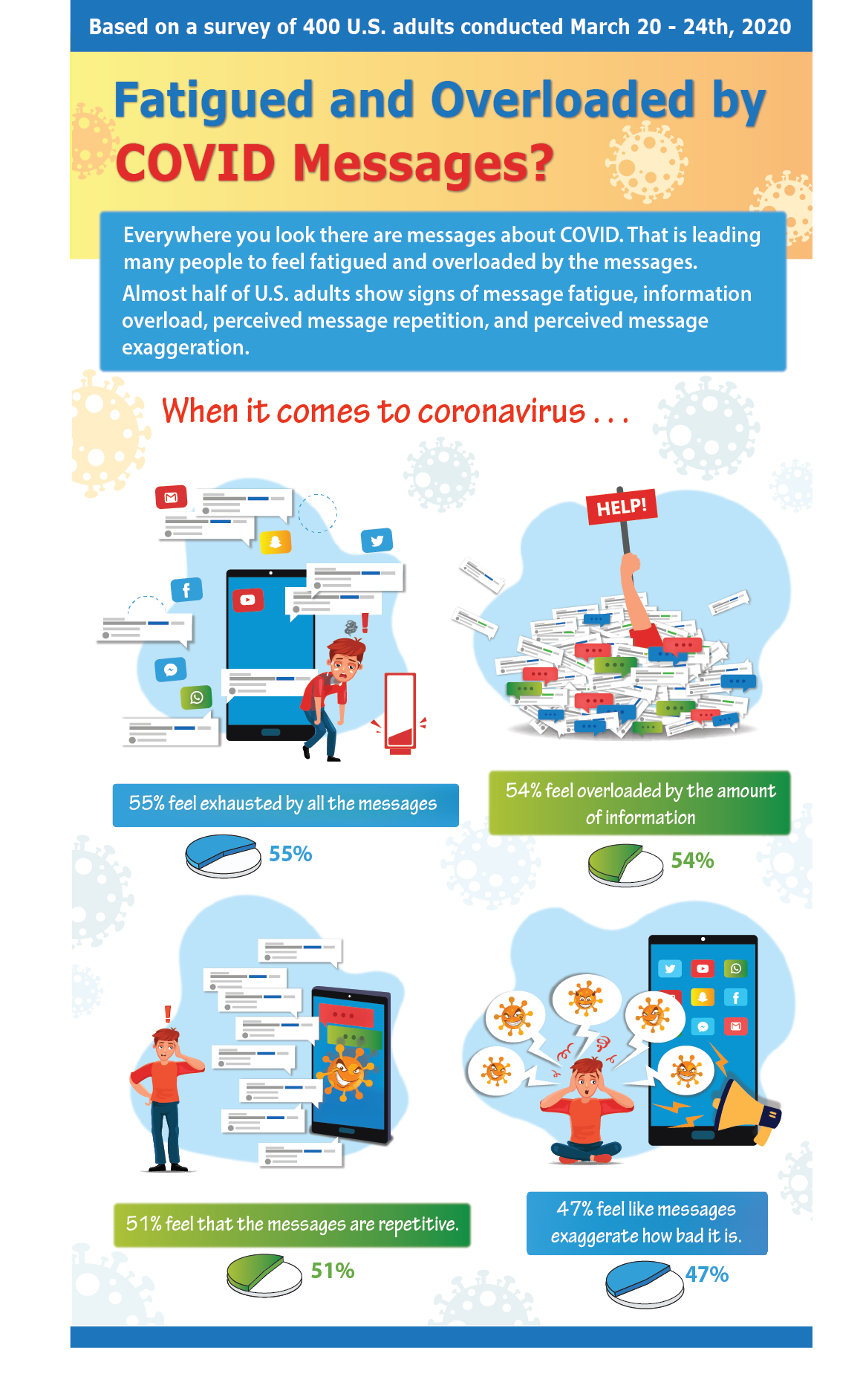 Illustration Design by Jacqueline for University of utah | Design #24077502