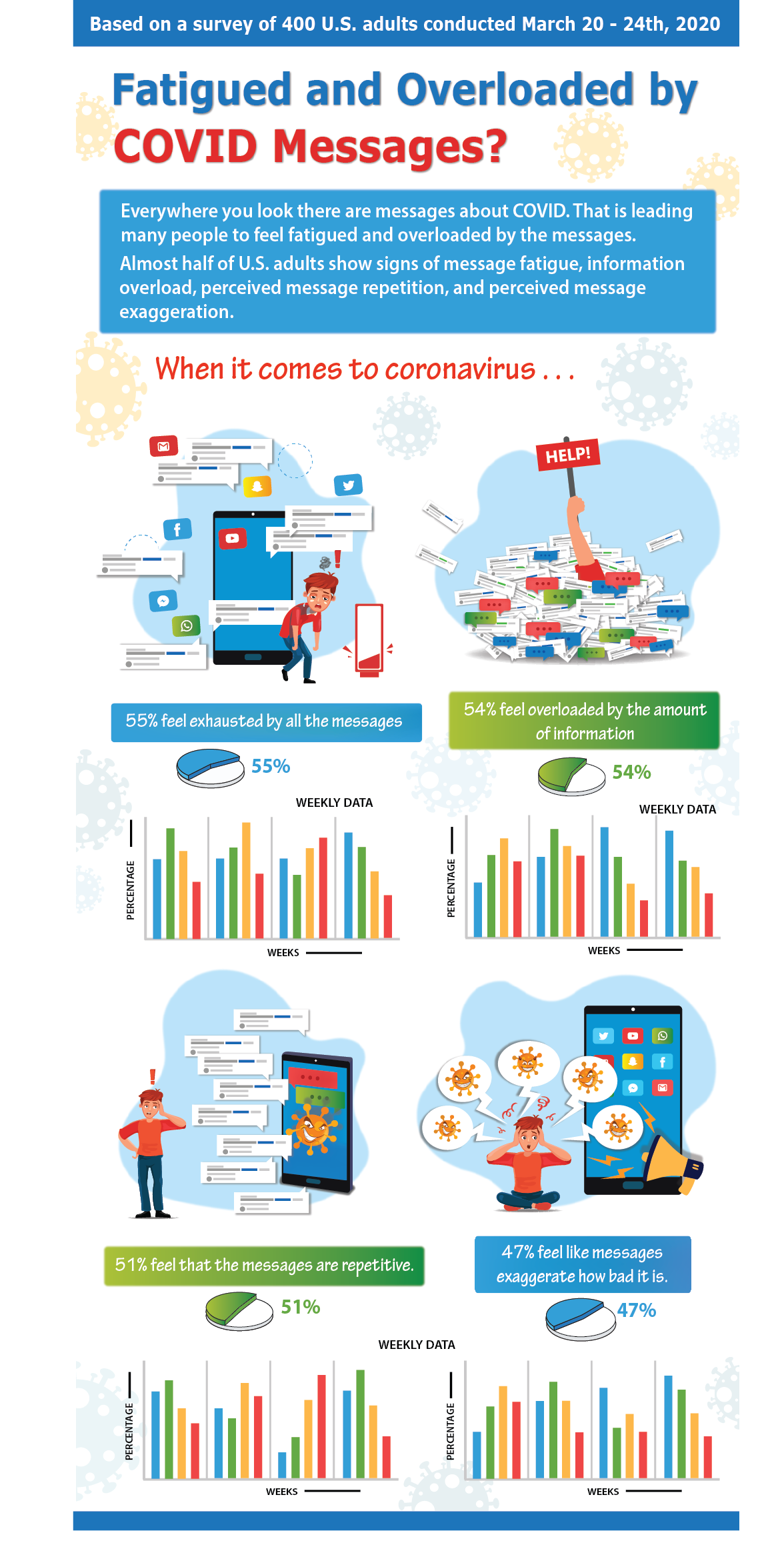 Illustration Design by Jacqueline for University of utah | Design #24077715