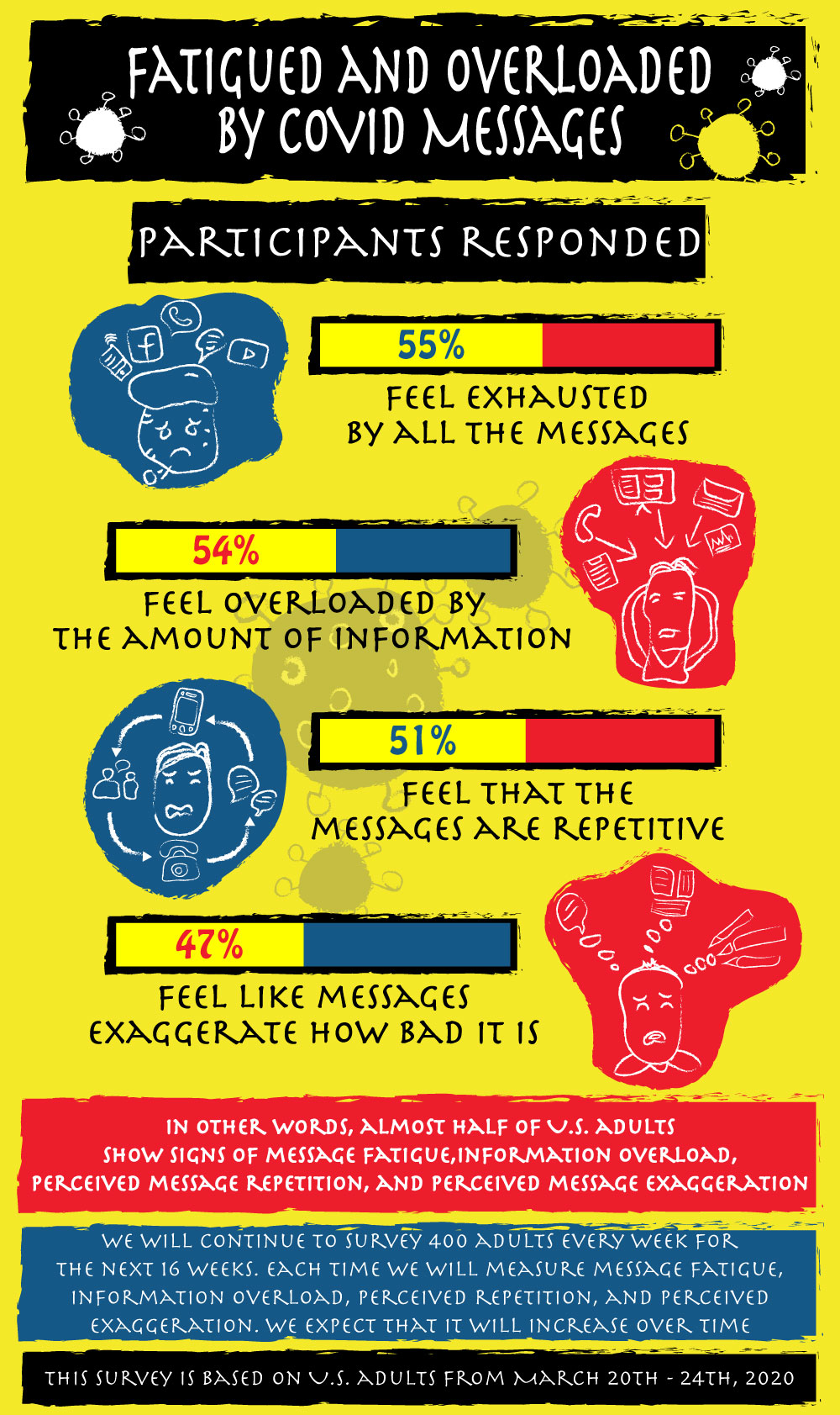 Illustration Design by saif ullah for University of utah | Design #24056154