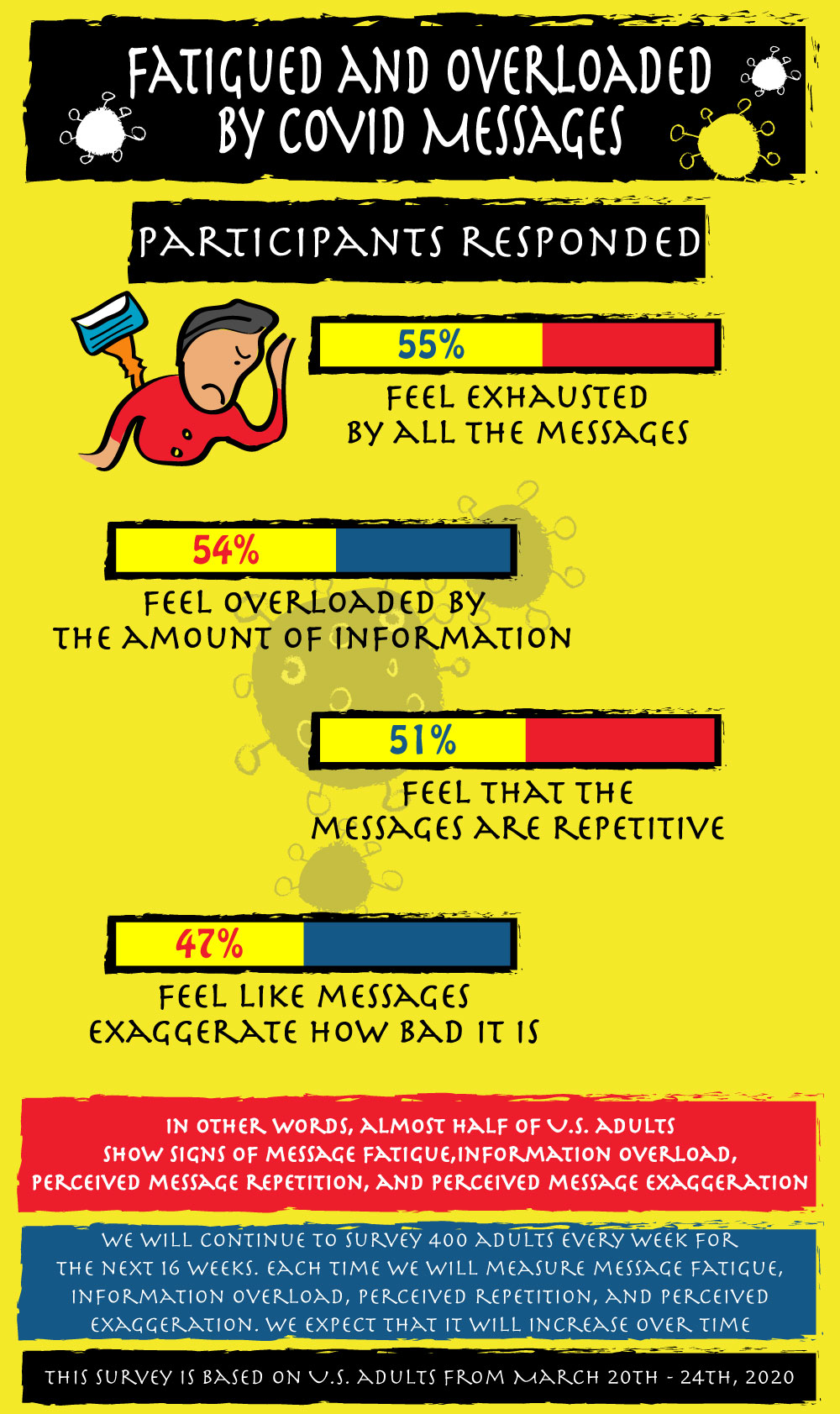 Illustration Design by saif ullah for University of utah | Design #24059080