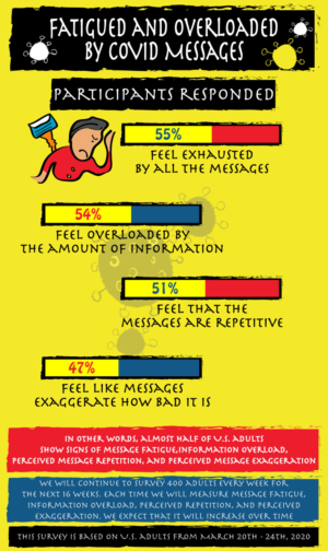 Diseño Con Ilustración por saif ullah para University of utah | Diseño: #24059080