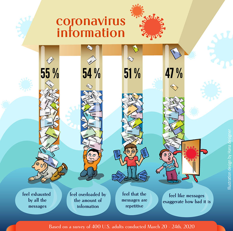 Illustration Design by Hana for University of utah | Design #24071047