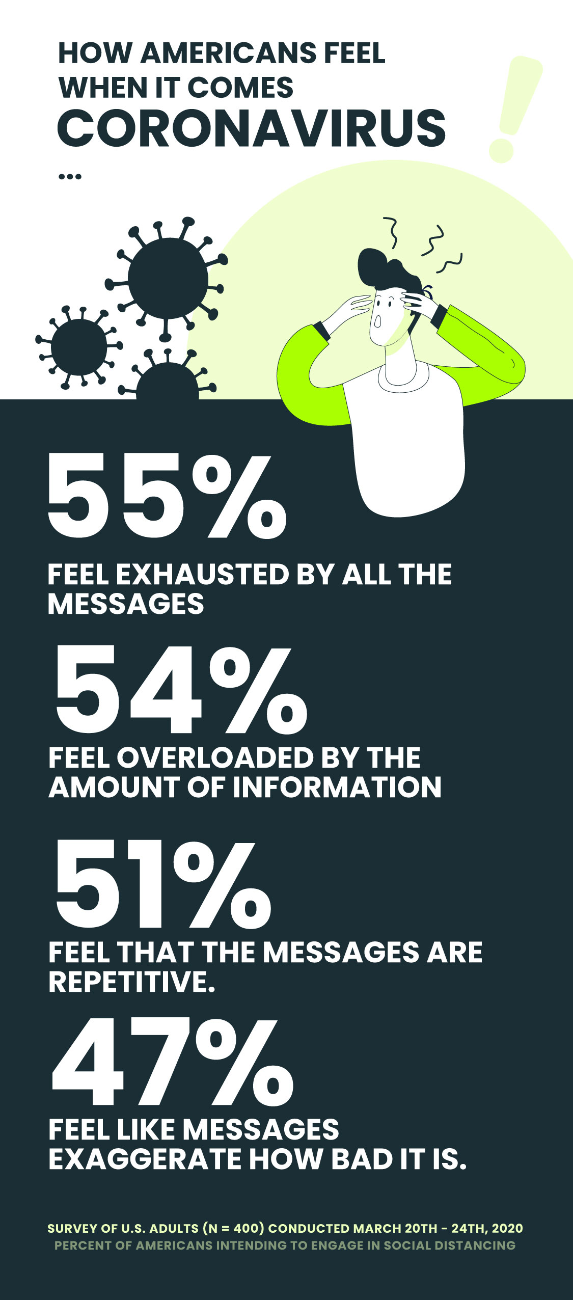 Illustration Design by Redz Army for University of utah | Design #24055179