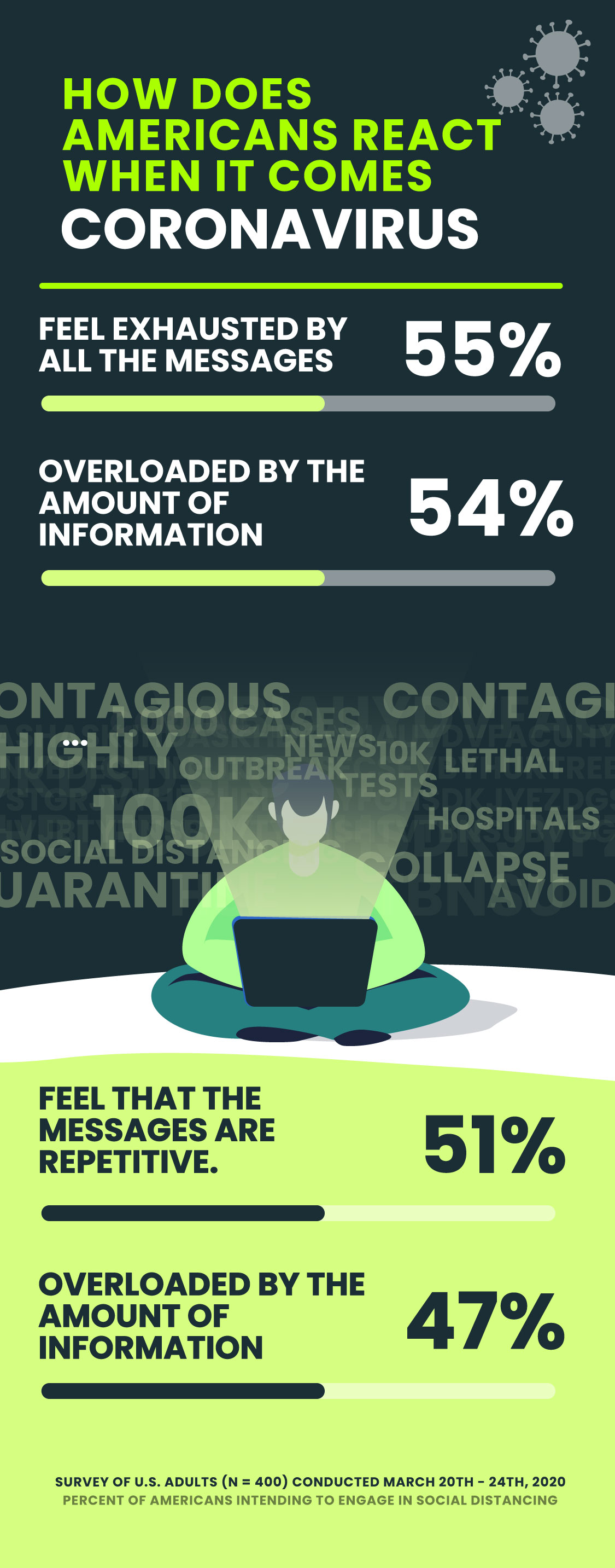 Illustration Design by Redz Army for University of utah | Design #24055180