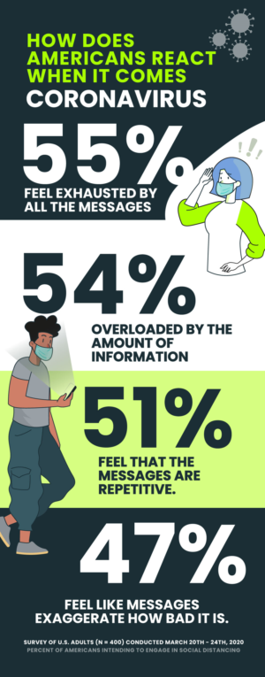 Illustration Design by Redz Army for University of utah | Design: #24066103