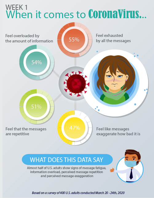 Illustration Design by SamyPhotoshop for University of utah | Design #24067457