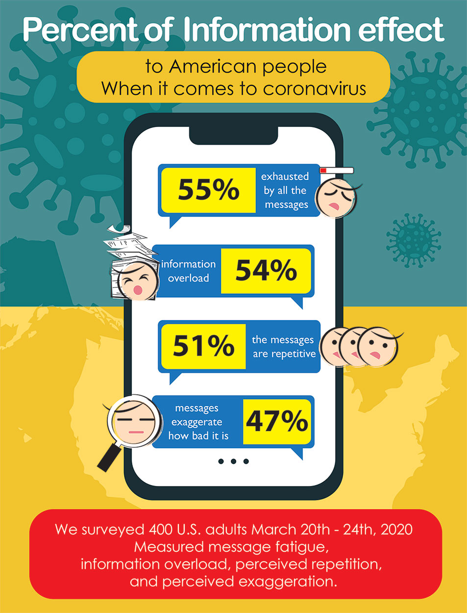 Design Illustration par soulafella pour University of utah | Design #24059129