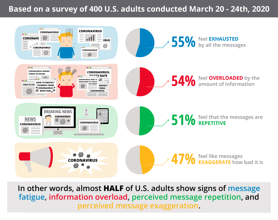 Illustration-Design von SimpleDoodle Design Studio für University of utah | Design #24068586