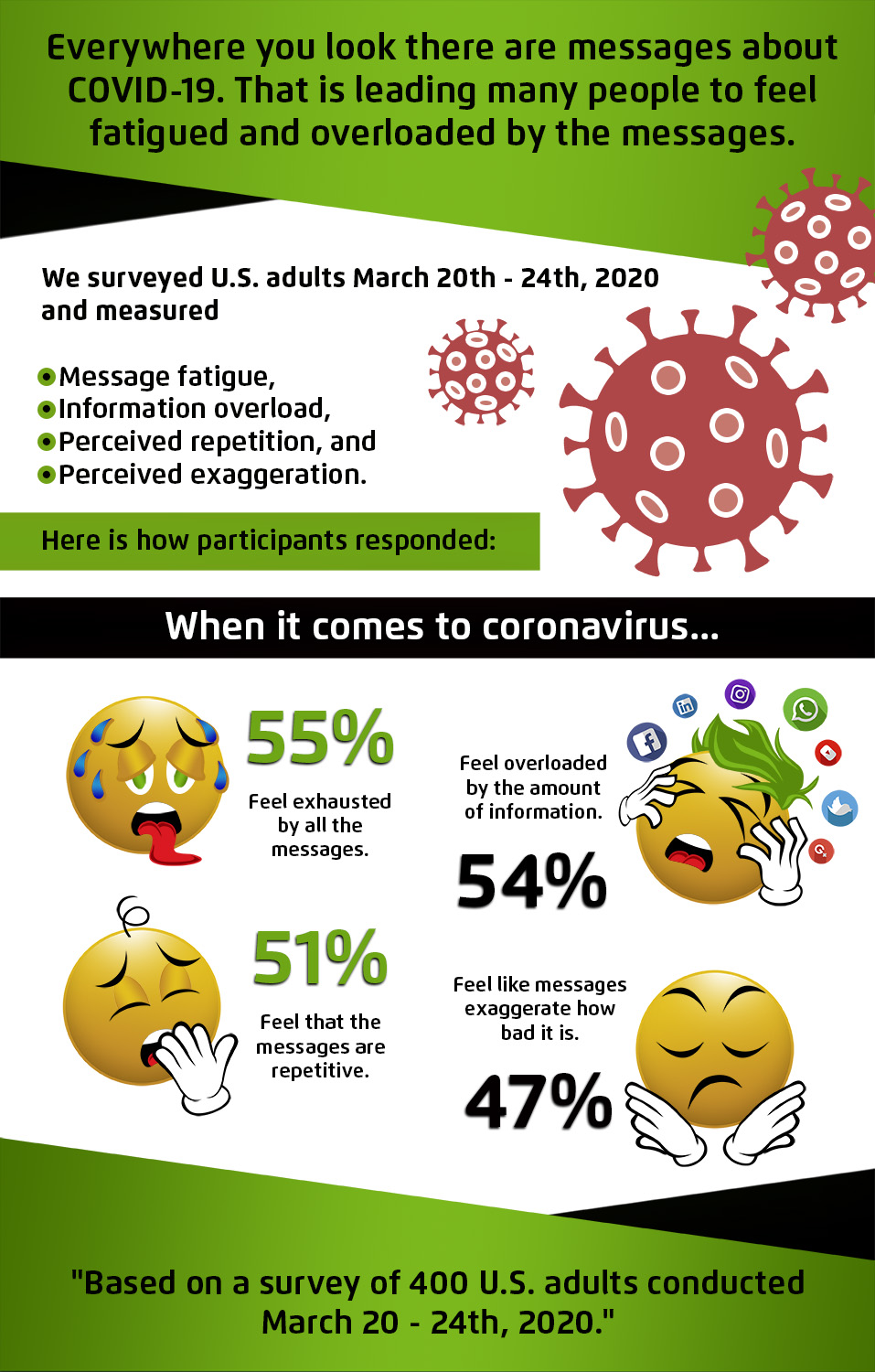 Illustration Design by Riaz786 for University of utah | Design #24060586