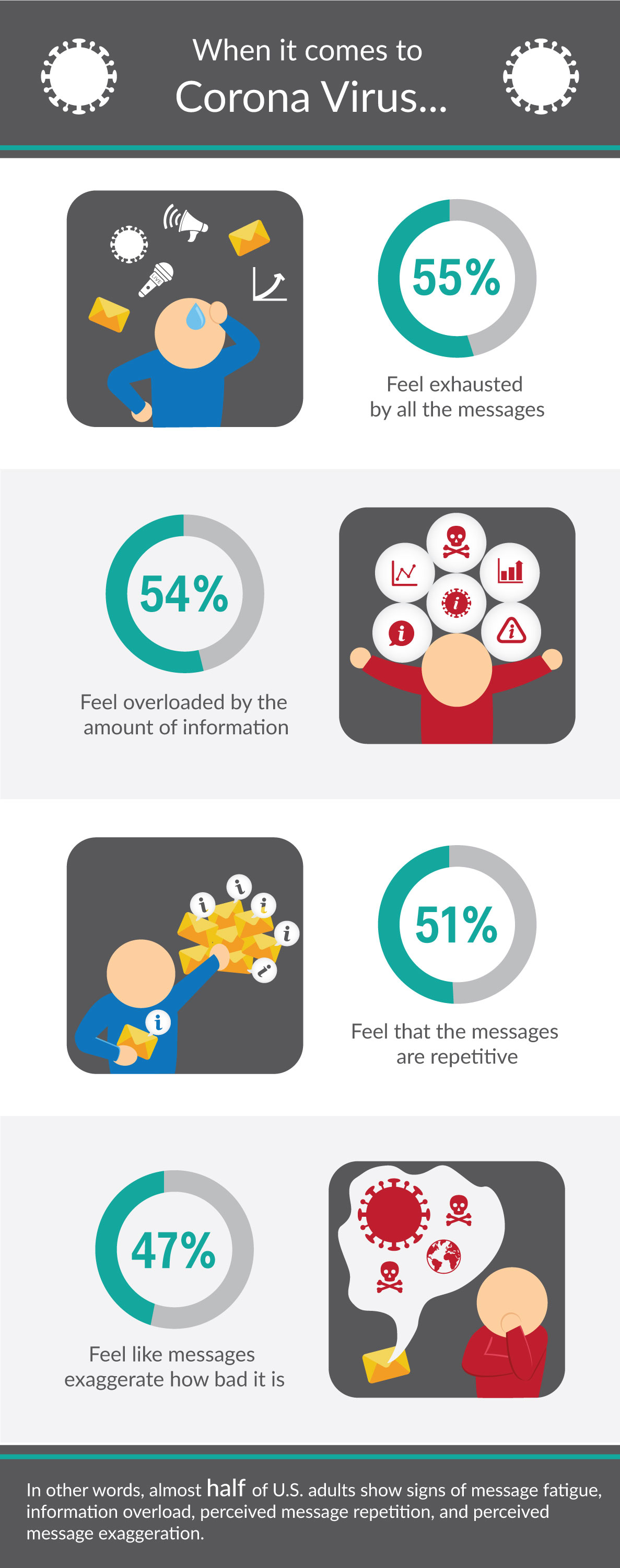 Illustration Design by Tejas_G for University of utah | Design #24063151