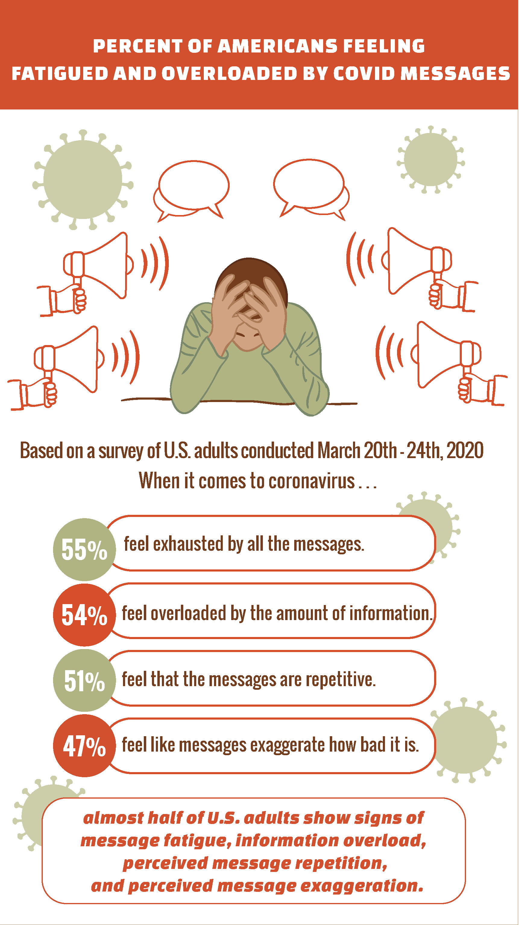 Illustration Design by designomics for University of utah | Design #24076579