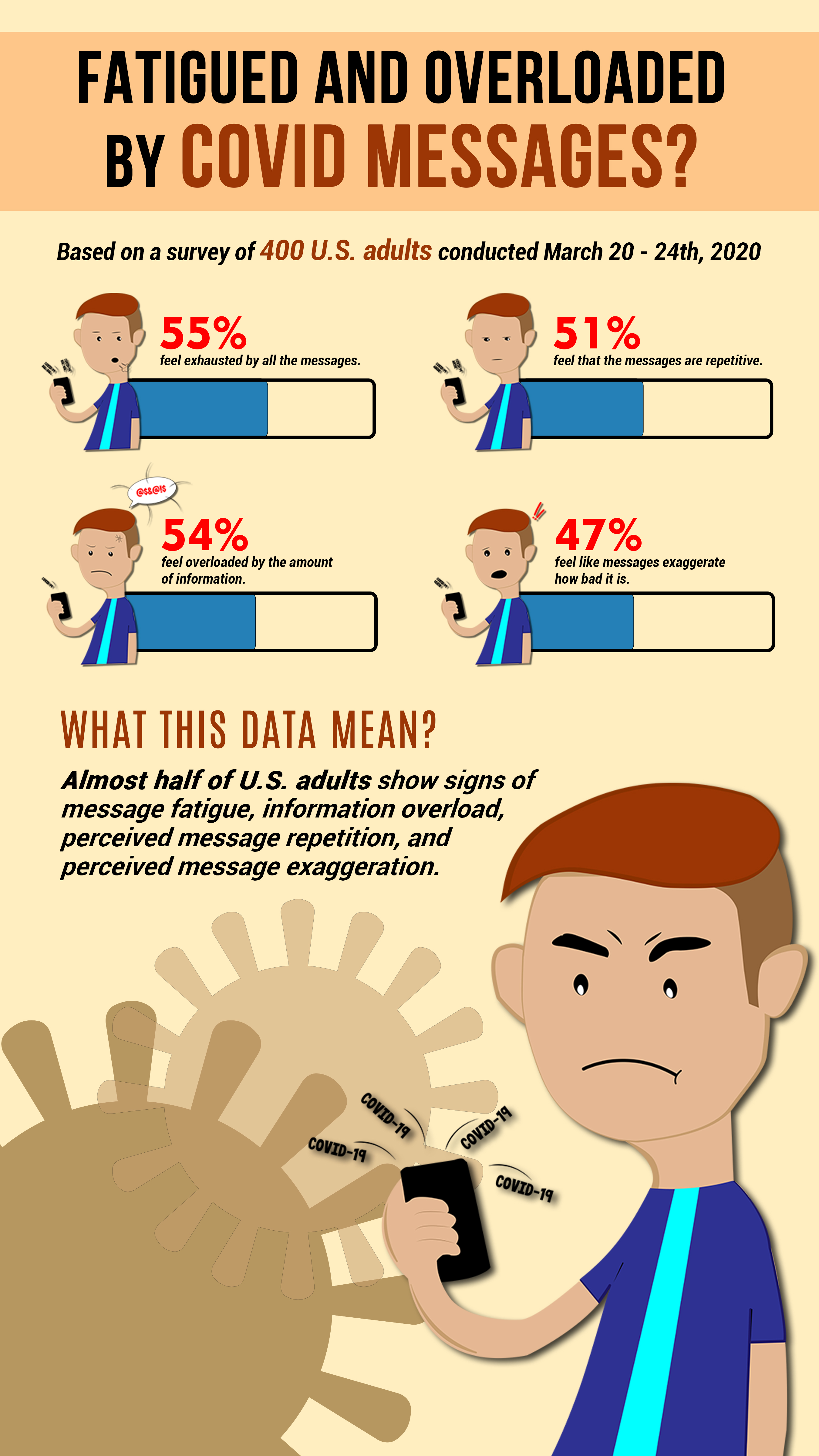Illustration Design by Arwin Leonardy for University of utah | Design #24057553