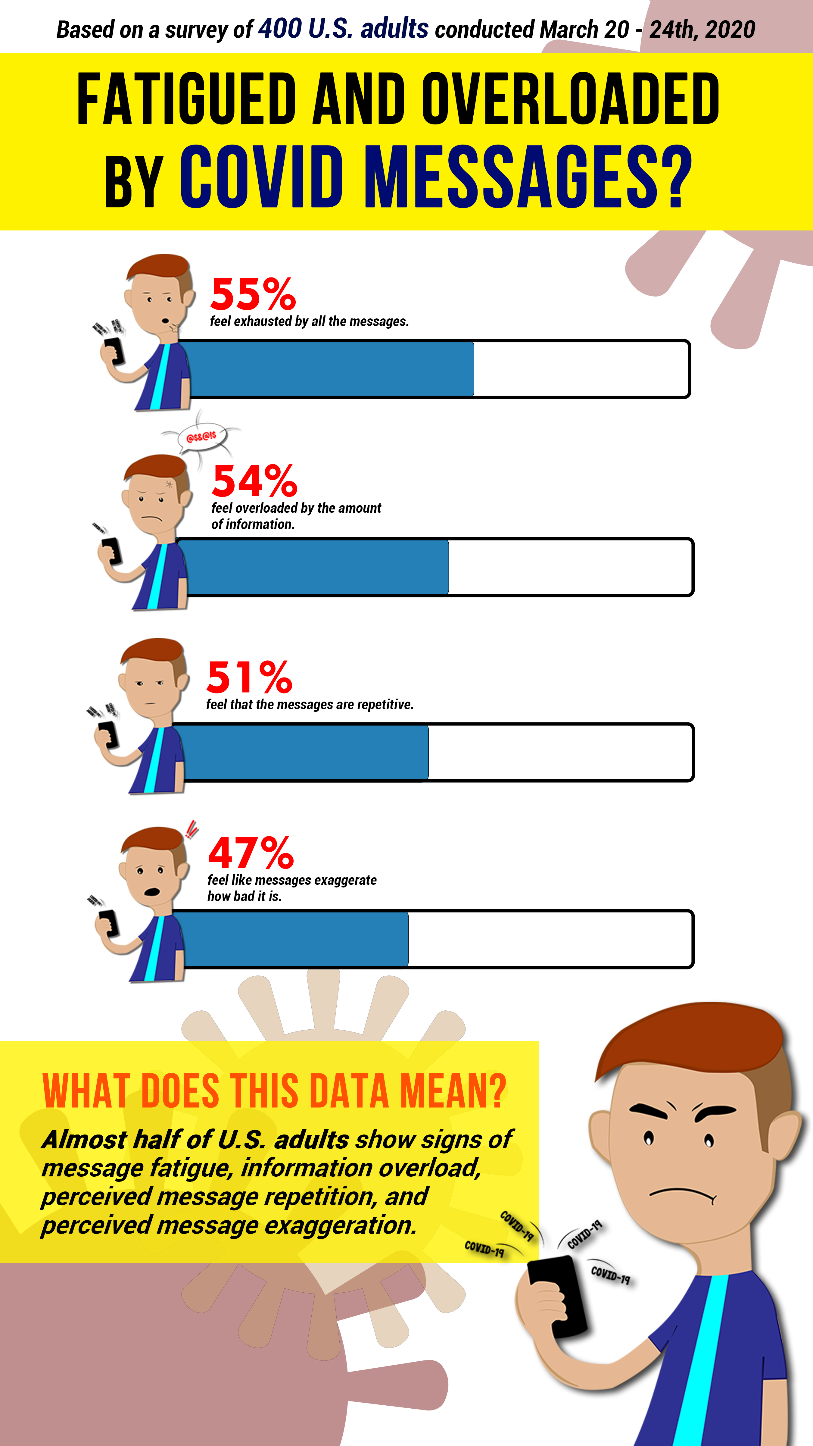 Illustration Design by Arwin Leonardy for University of utah | Design #24057679