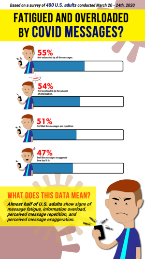 Illustration Design by Arwin Leonardy for University of utah | Design: #24057679