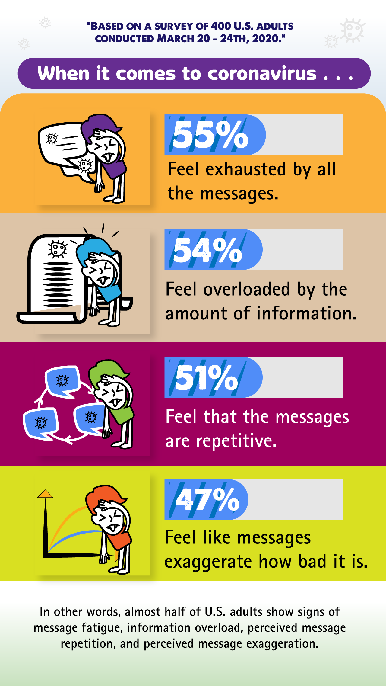 Illustration Design by DesignGenie for University of utah | Design #24056365