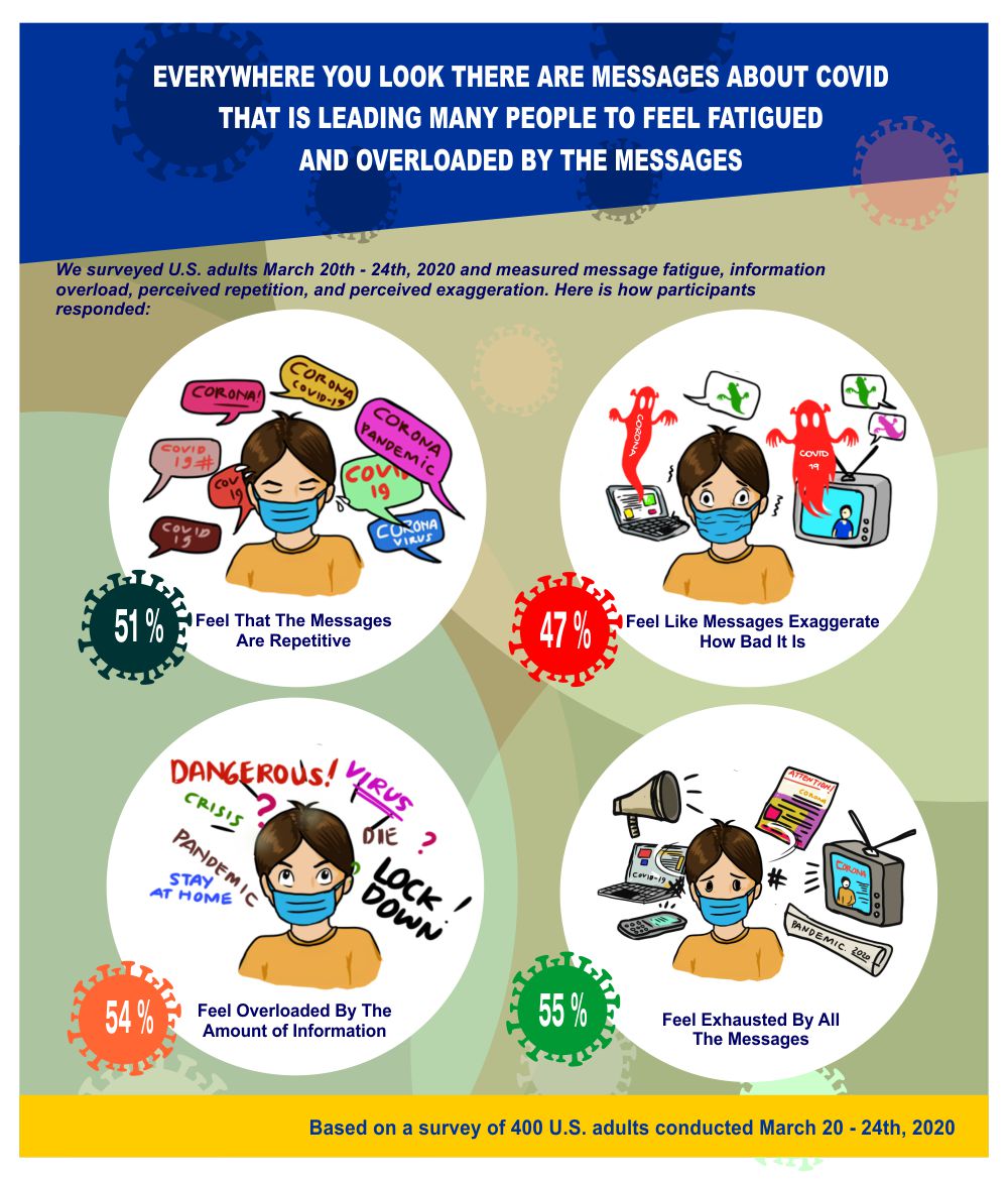 Design Illustration par AisyahArt86 pour University of utah | Design #24077290